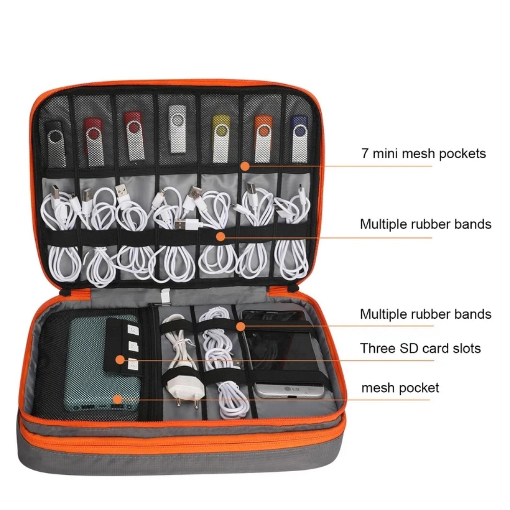 حقيبة تنظيم السفر ذات السعة ال - مراجعة Travel Accessories Iphone وسعره