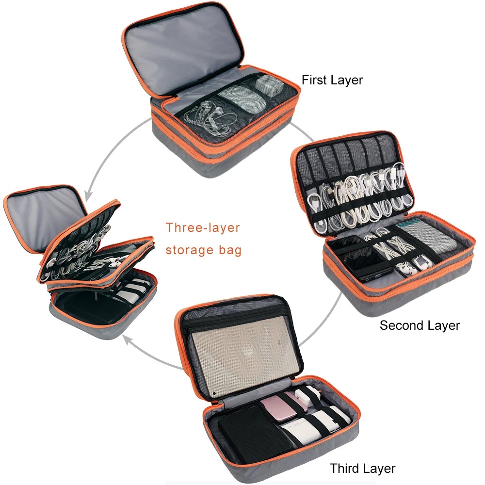 حقيبة تنظيم السفر ذات السعة ال - مراجعة Travel Accessories Iphone وسعره