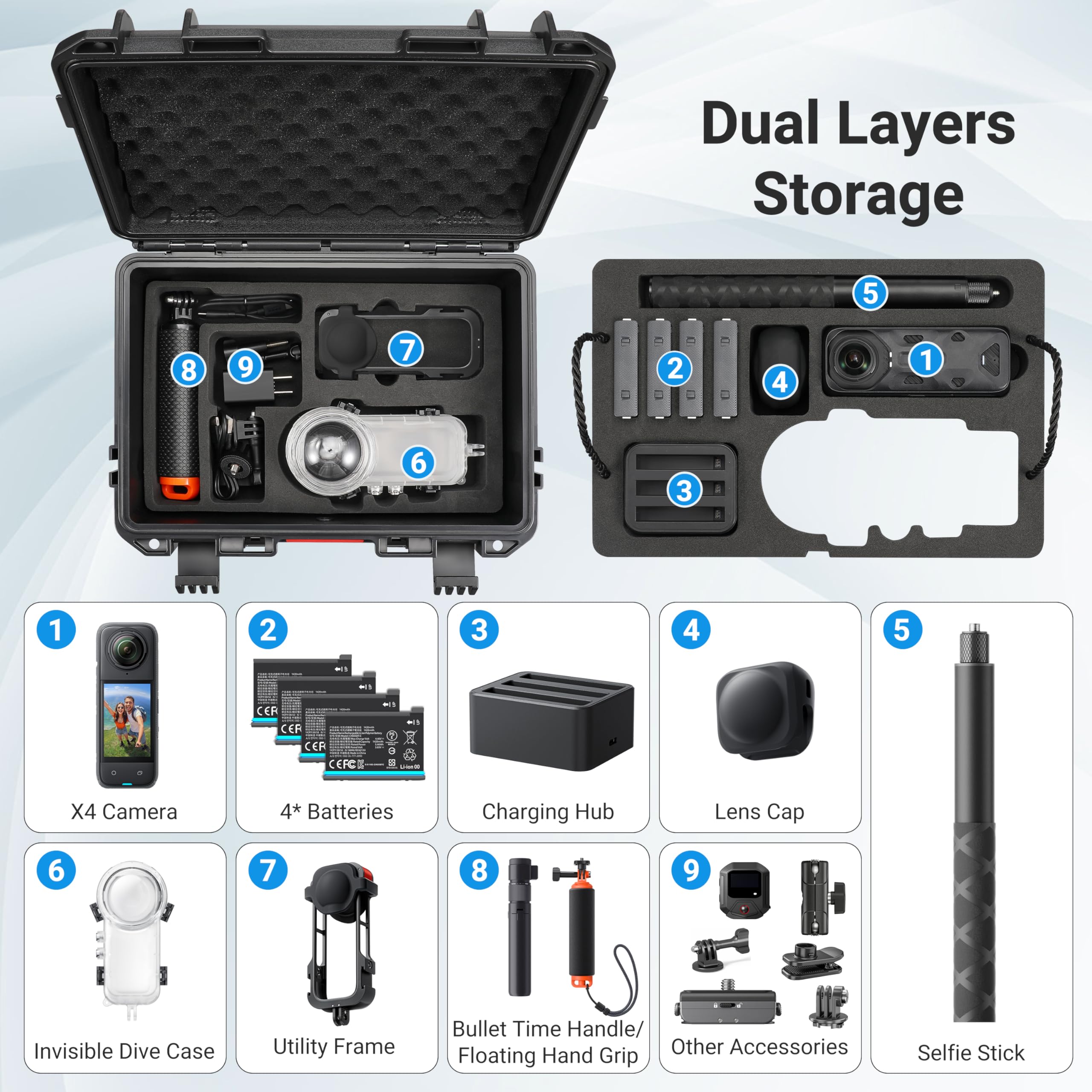 حقيبة سفر كبيرة مقاومة للماء ل - مراجعة Travel Accessories Organizer وسعره